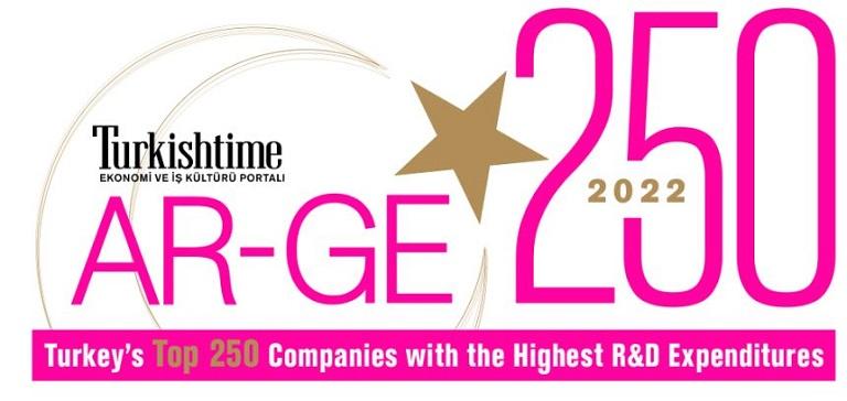 Kafein Türkiye'nin Ar&Ge Harcamaları En Yüksek 250 Şirketi Arasında